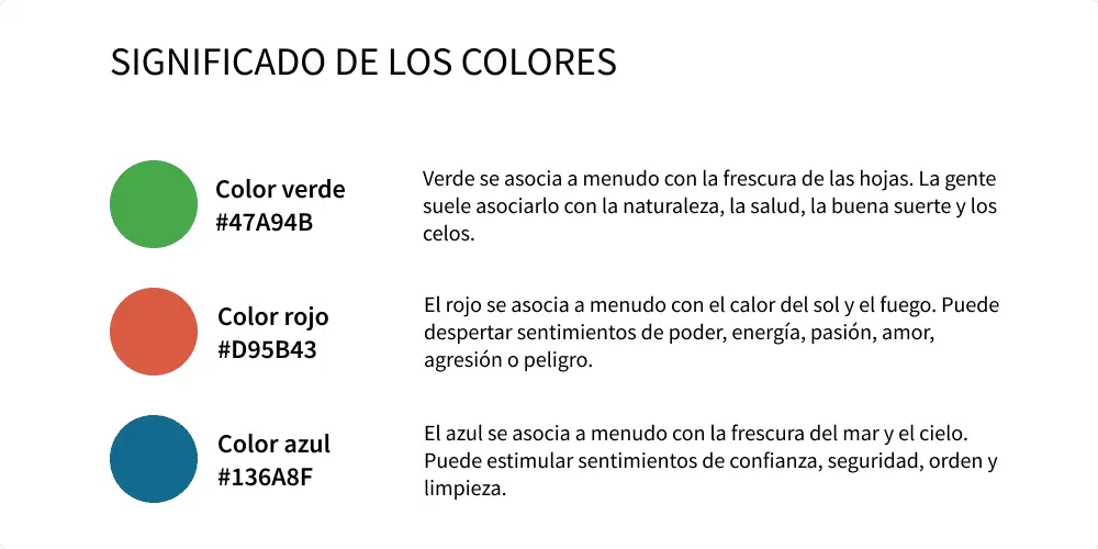 Significado de los colores