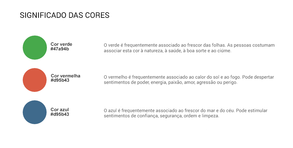 Significado das cores