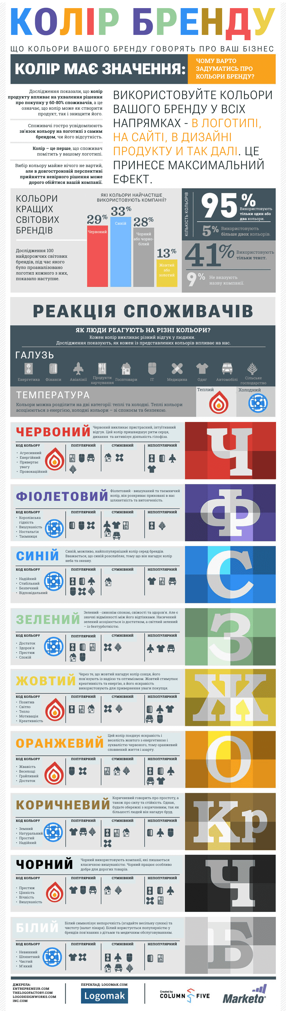 Колір логотипу