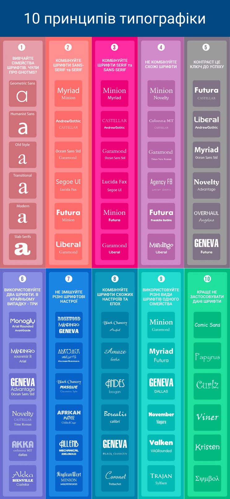 Шрифт логотипу