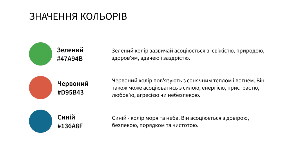 Значення кольорів у психології