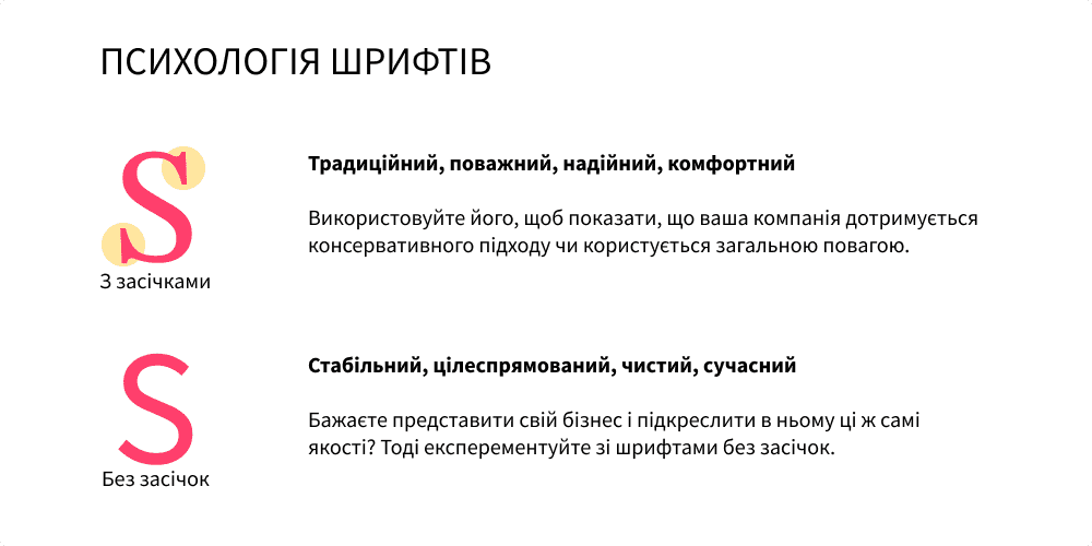 Різниця між шрифтами з засічками і без засічок